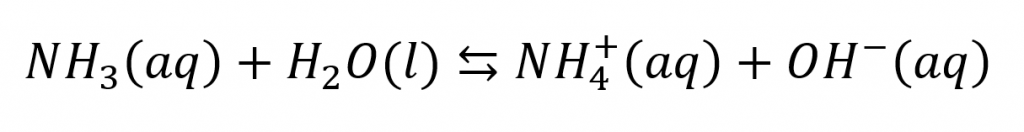 Ciclo Do Nitrogenio E Afetado Pela Agricultura E Isso Gera Varios Problemas Pdl Eco4planet